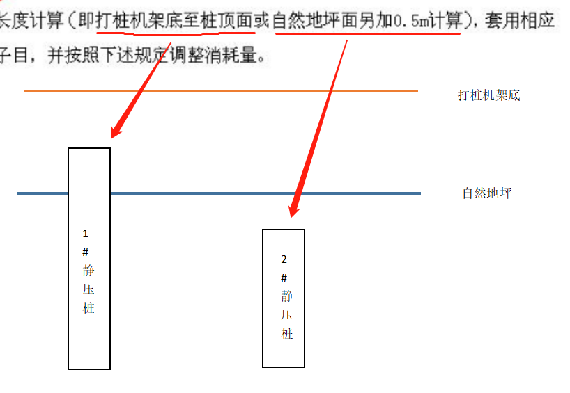 套打