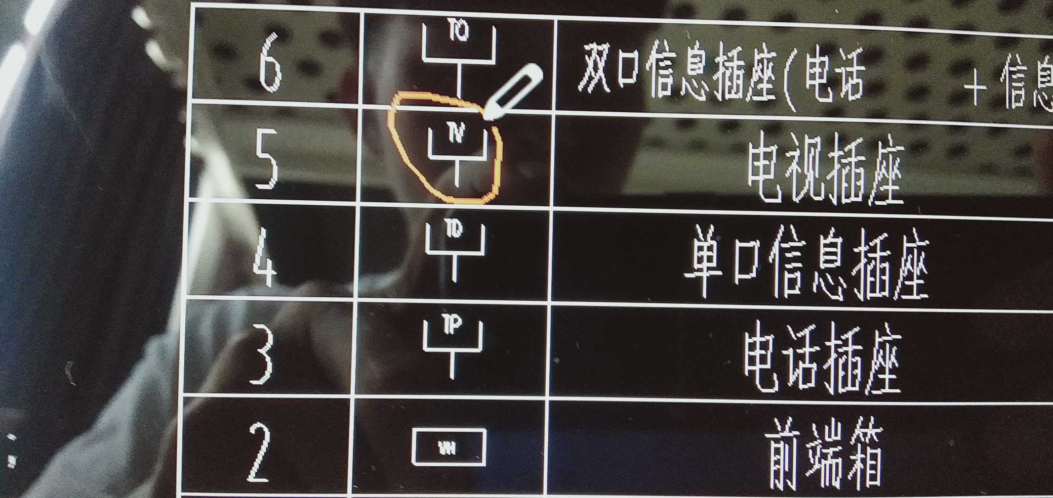 定额