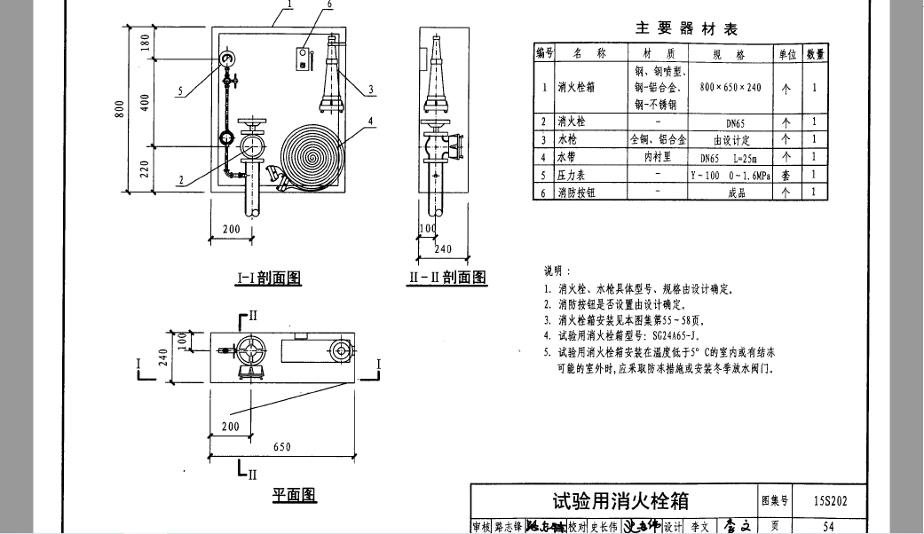 消火栓