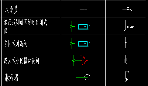 延时自闭式冲洗阀图例图片