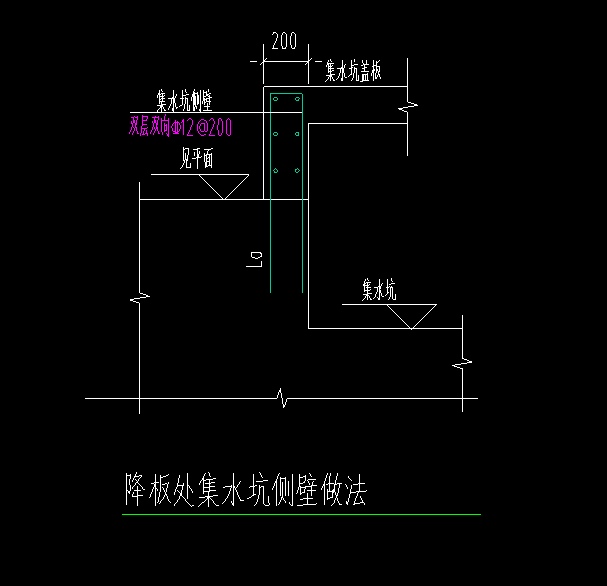 侧壁