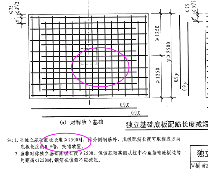 保护层