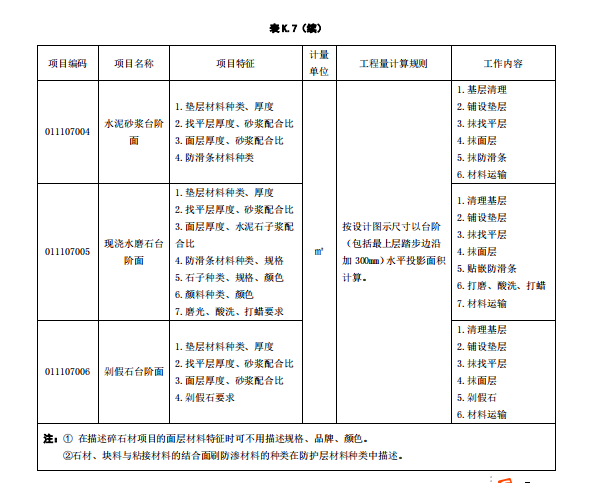 广联达服务新干线