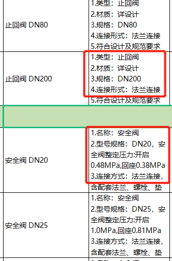 低压法兰阀门