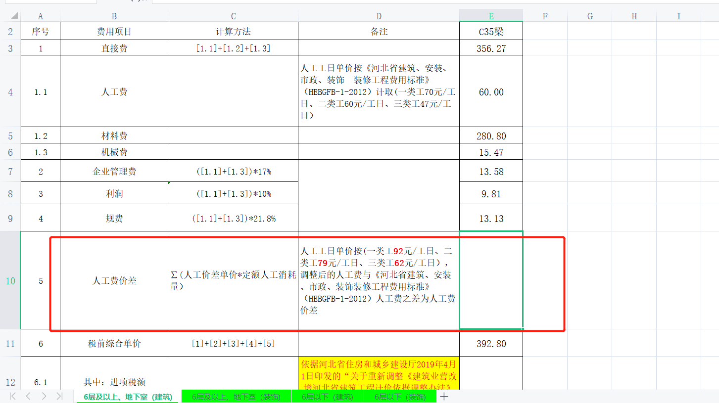 消耗量