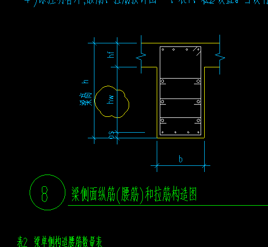 梁腹板高度图片