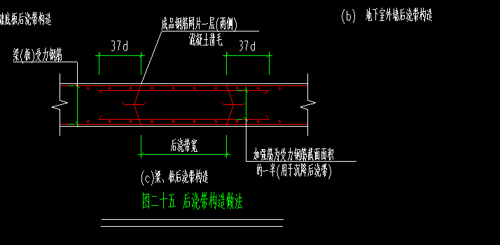 后浇带