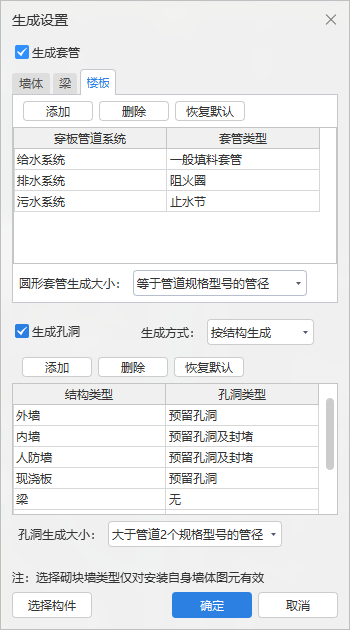 管徑