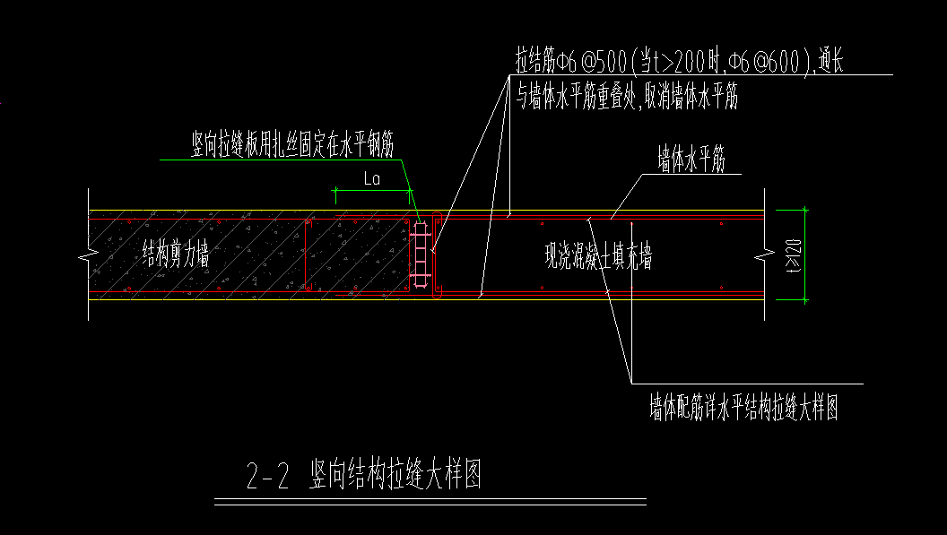 配筋信息