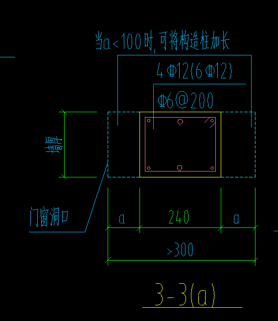 框柱