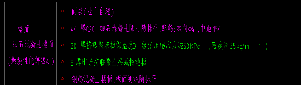 地面做法
