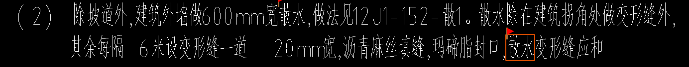 散水