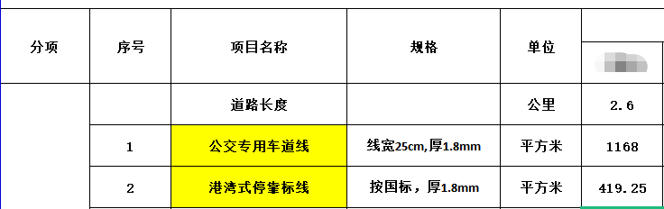 标线工程量