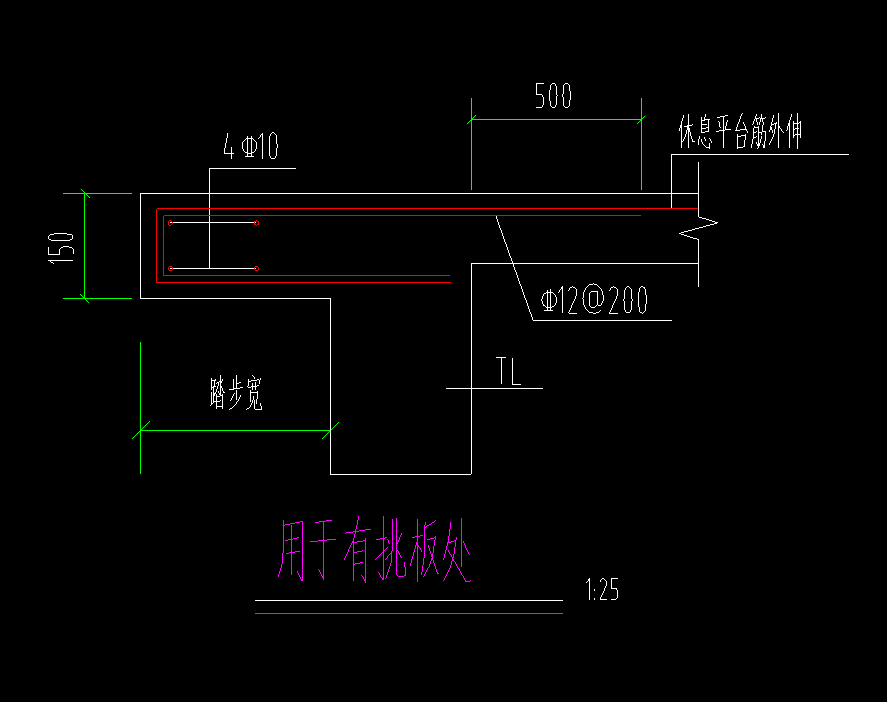 怎么布置