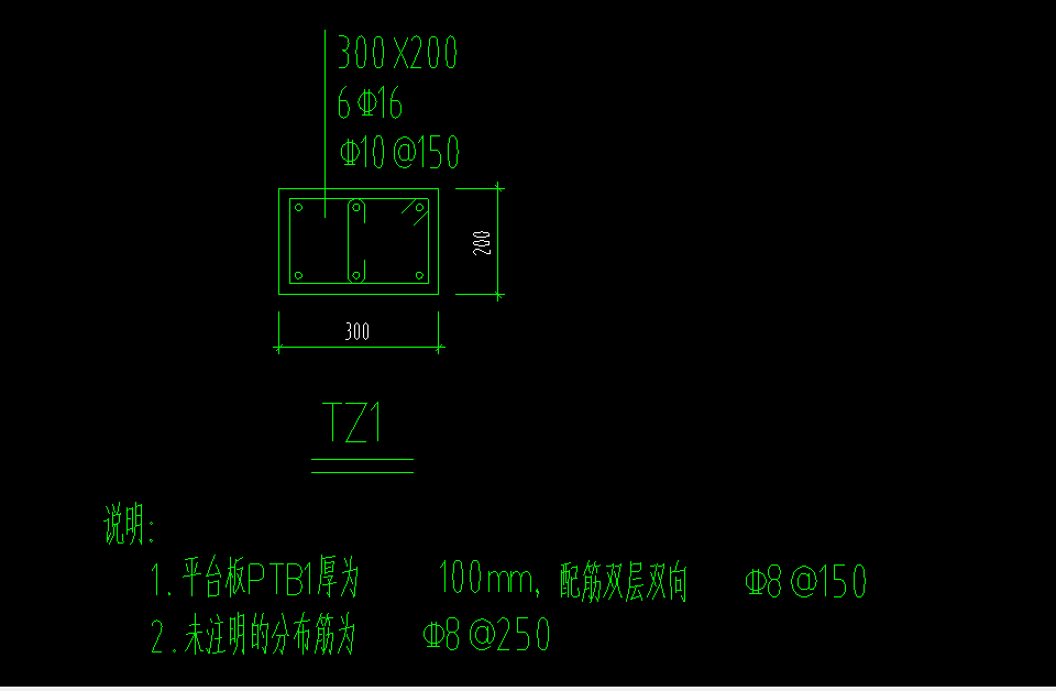 参数化