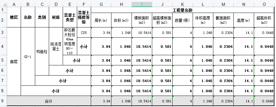 定额量