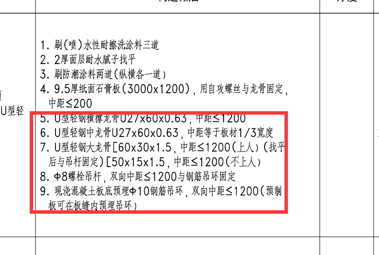 调整含量