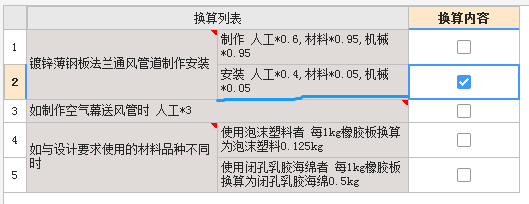 风管