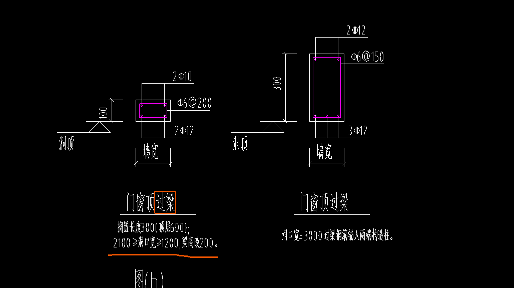 过梁剖面图图片