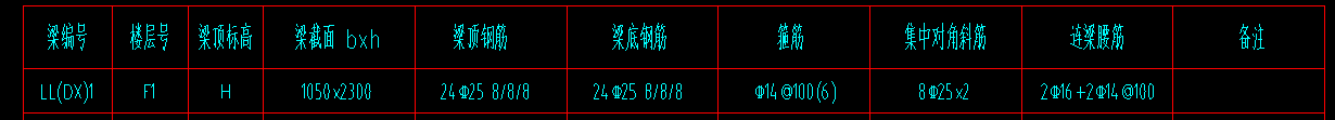 斜筋
