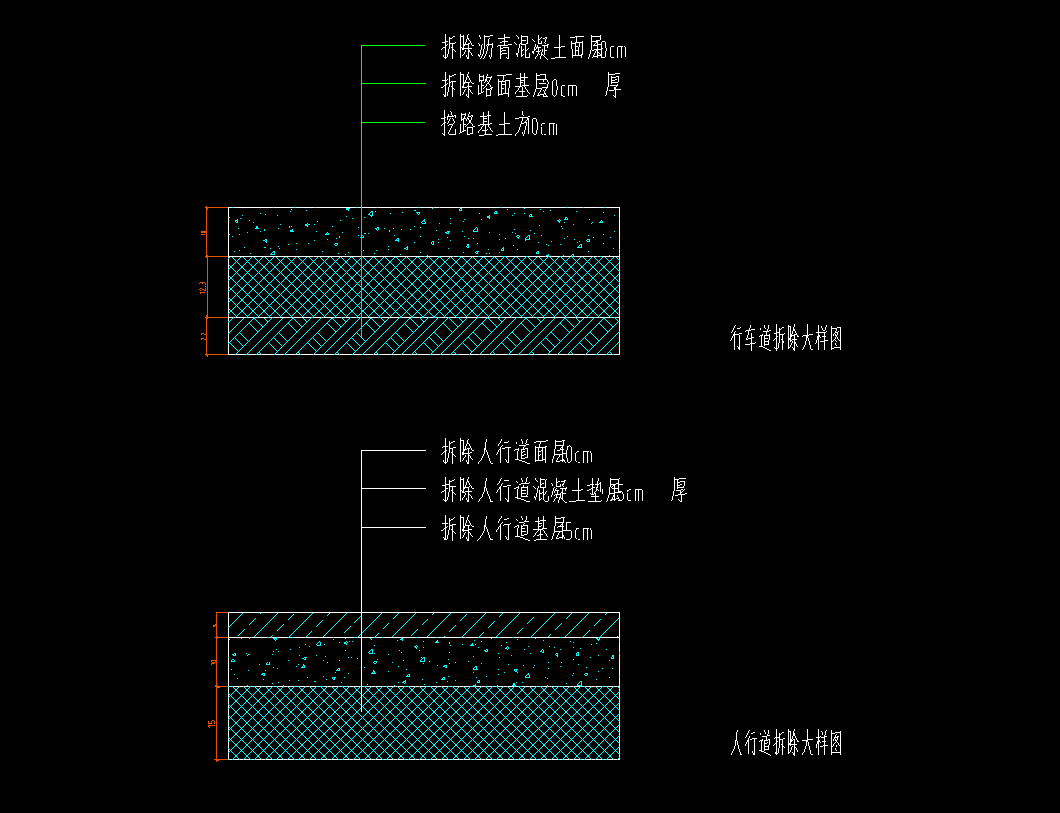 工程量