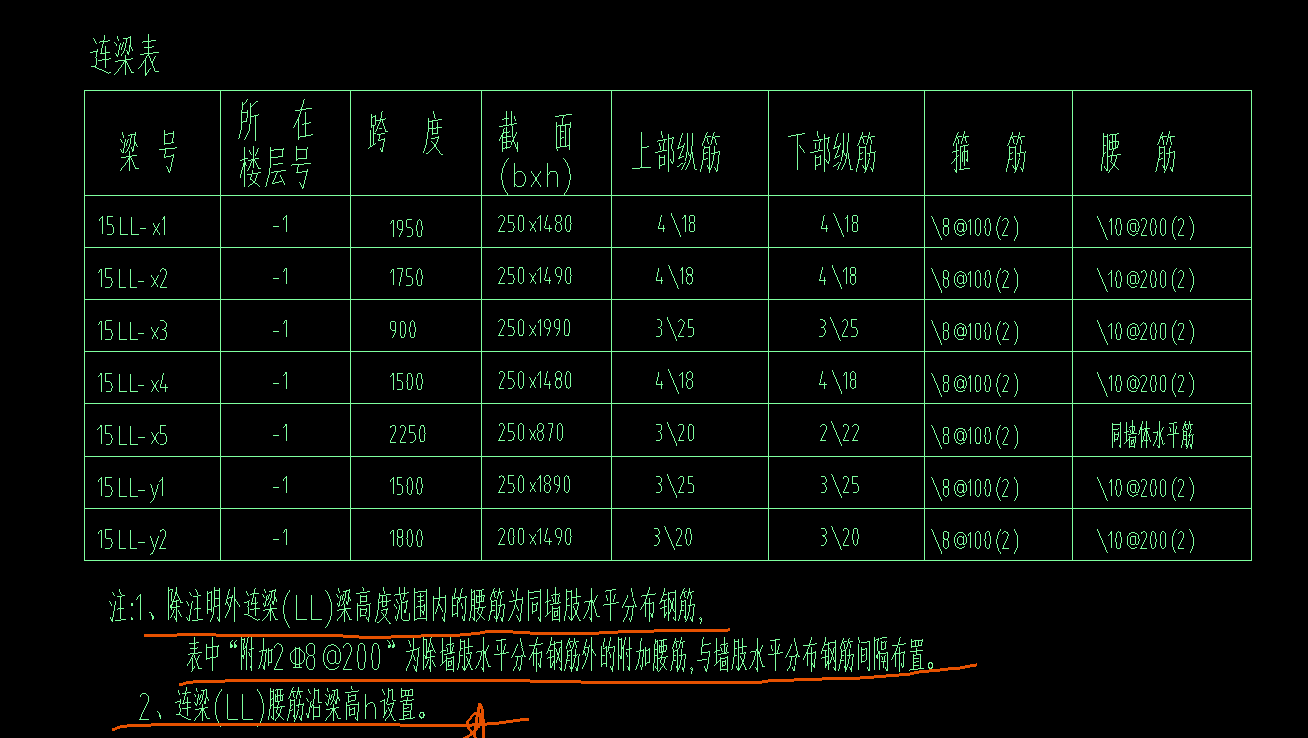 连梁