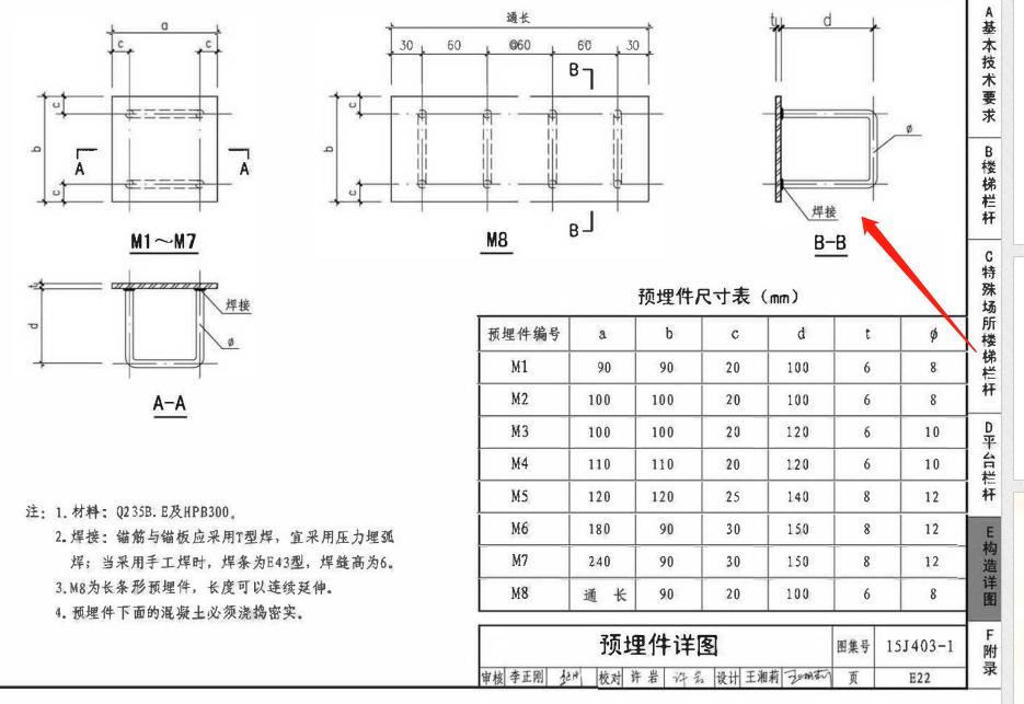 预埋件怎么算