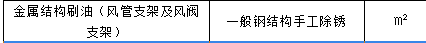 风管支架