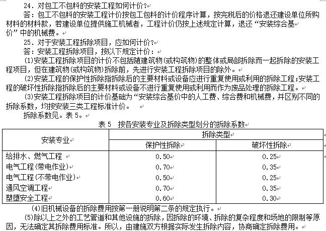 子目编码