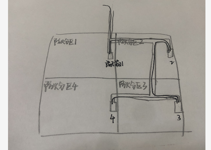 防火分区