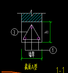 过梁