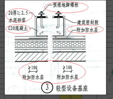 防水层