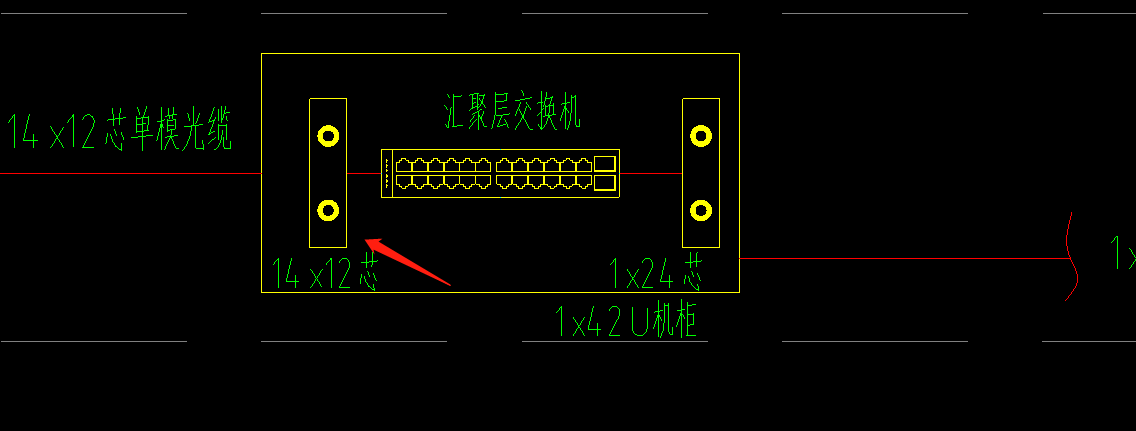 配线