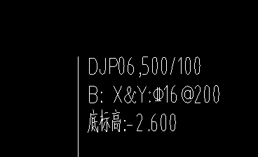 標高
