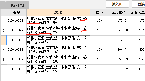 管径