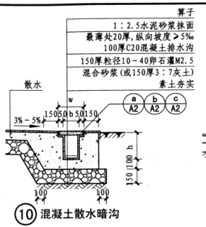 散水暗沟