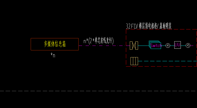 配管