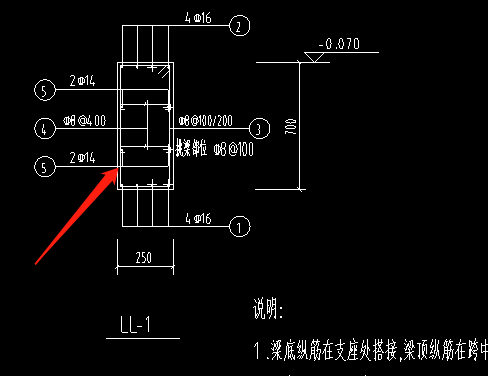 箭头