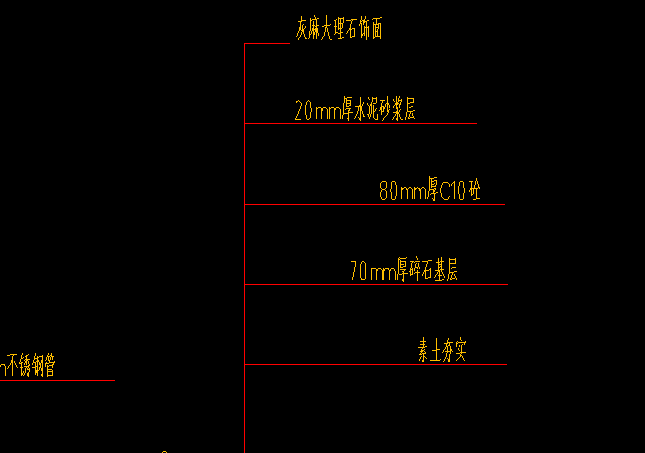 定额