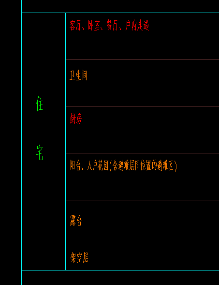 建筑行业快速问答平台-答疑解惑