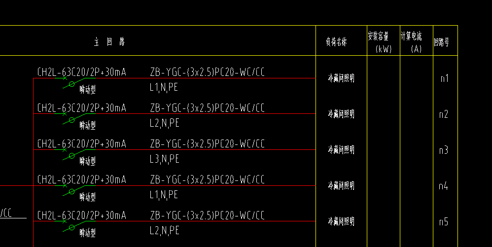 定额