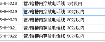 定额