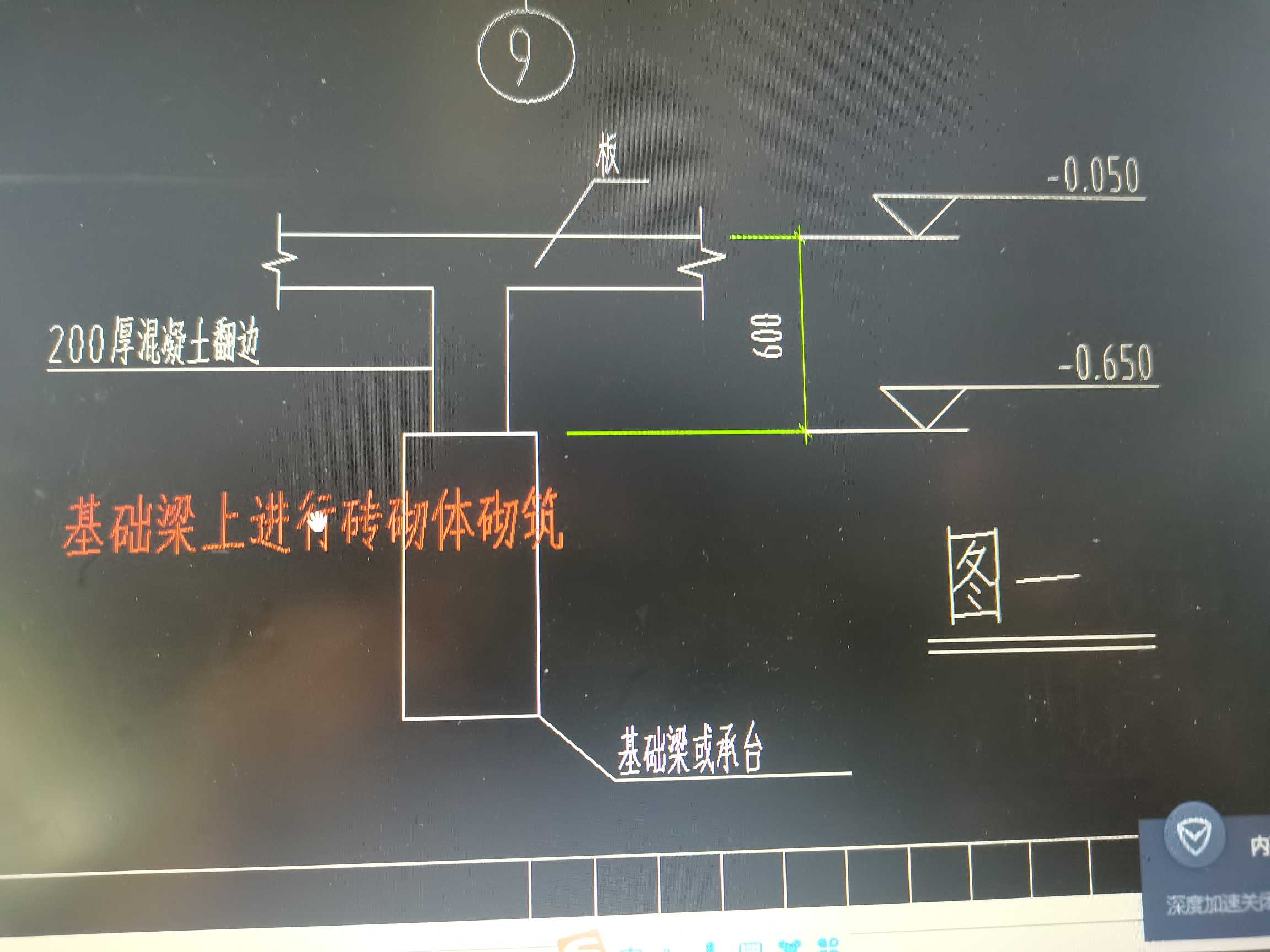 翻边
