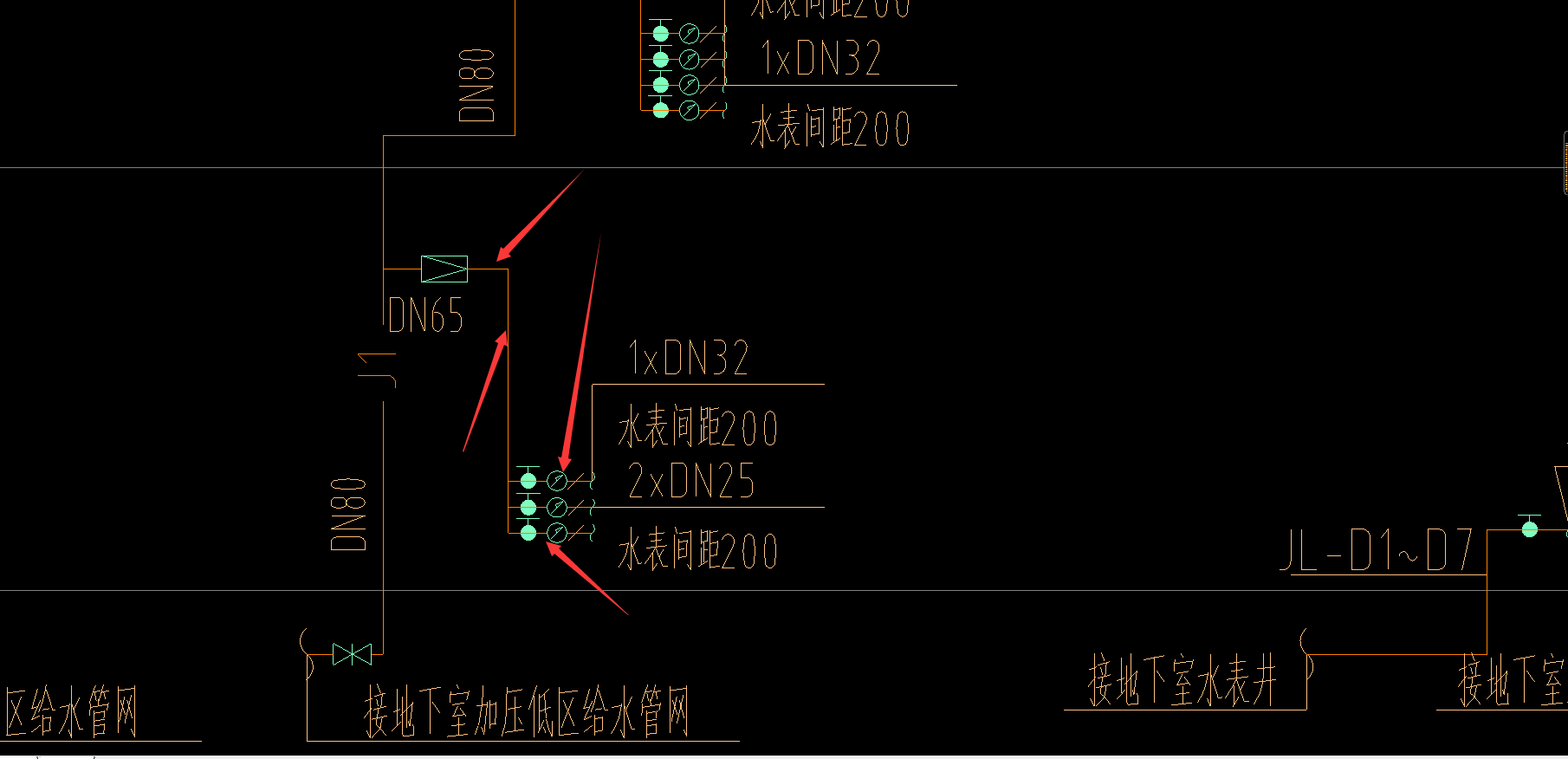 箭头
