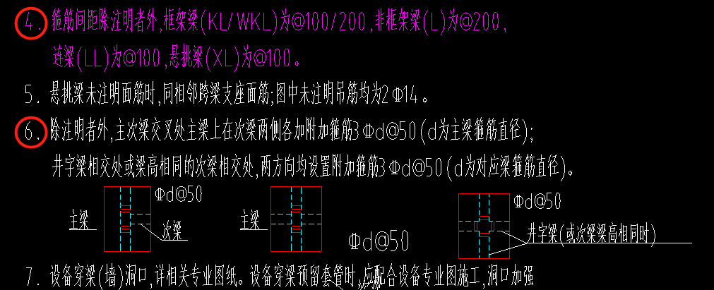 附加箍筋