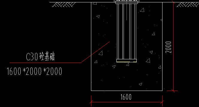 放坡系数