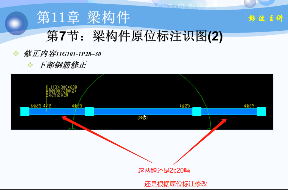 集中标注