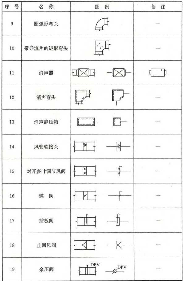 广联达服务新干线