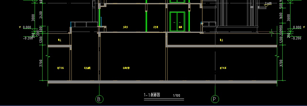 基础底