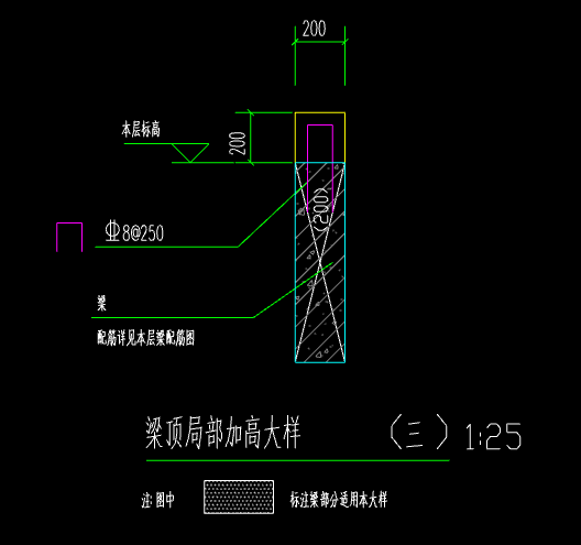 构件